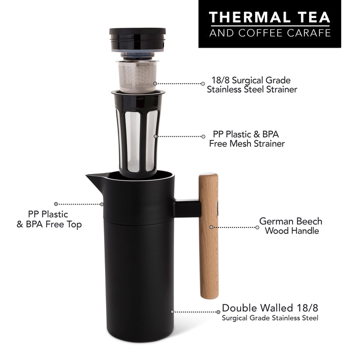 Mysa Thermal Carafe | 40 Oz | Black – Hastings Collective