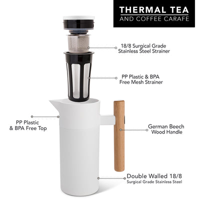 Mysa Thermal Carafe | 40 Oz | White - Hastings Collective