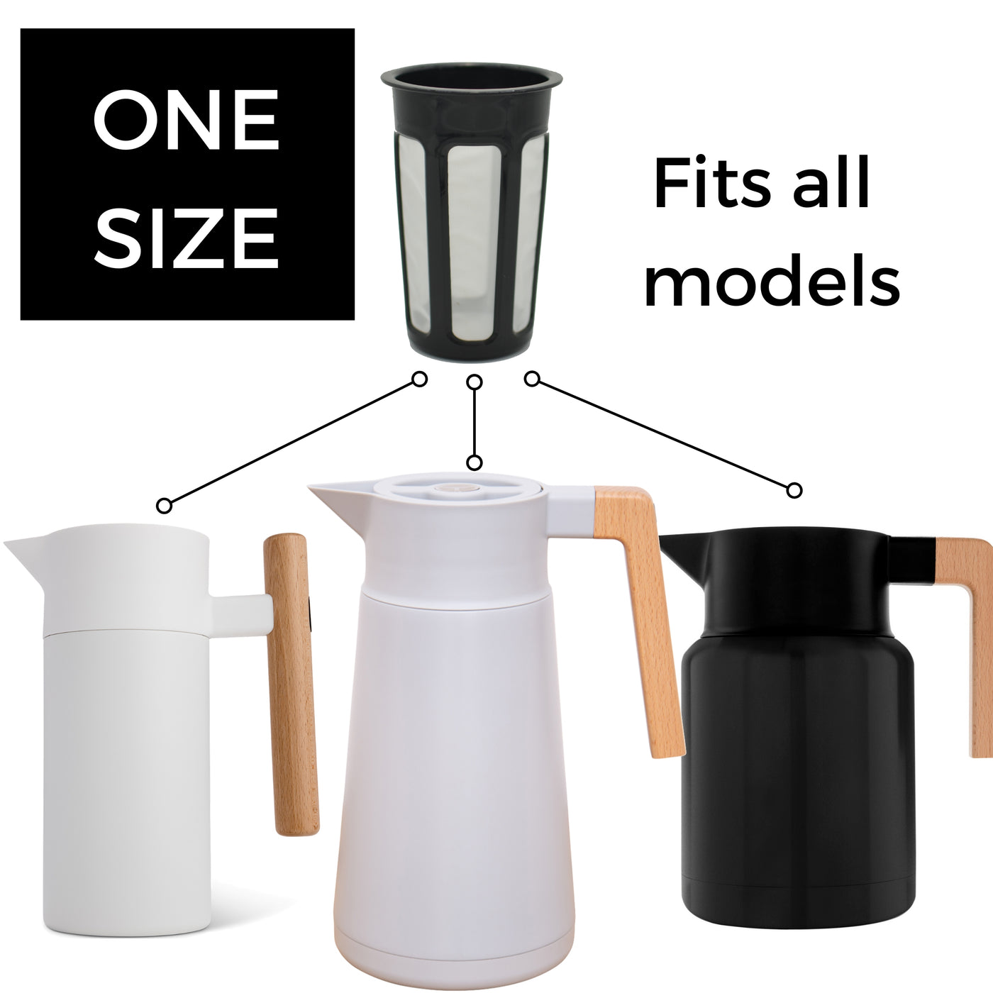 Spare Tea and Coffee Filter for Hastings Collective Thermal Carafes - Hastings Collective